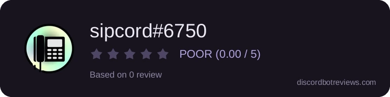 Rating