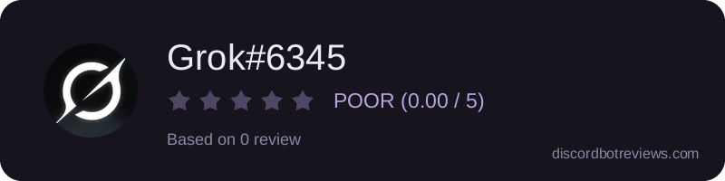 Rating