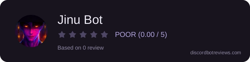 Rating widget preview for Jinu Bot