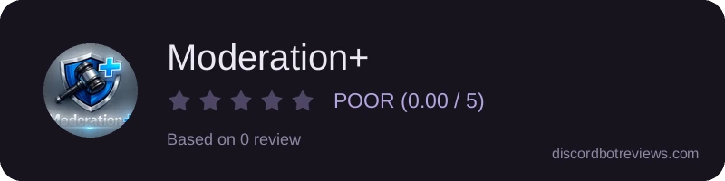 Rating widget preview for Moderation+