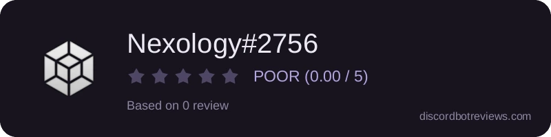 Rating widget preview for Nexology#2756