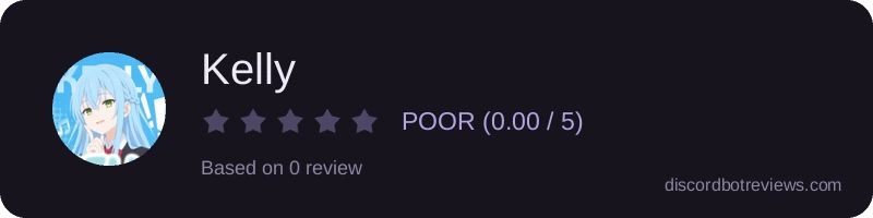 Rating widget preview for Kelly