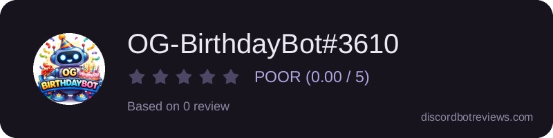 Rating