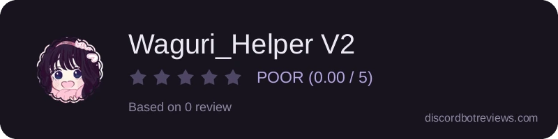 Rating widget preview for Waguri_Helper V2