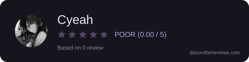 Rating