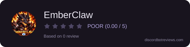 Rating