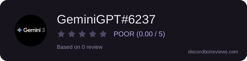 Rating