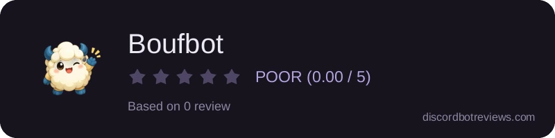 Rating