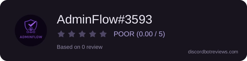 Rating widget preview for AdminFlow#3593