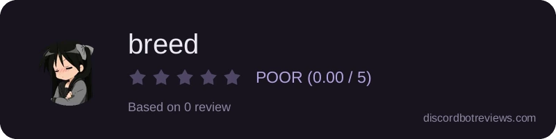 Rating widget preview for breed
