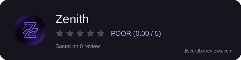 Rating widget preview for Zenith