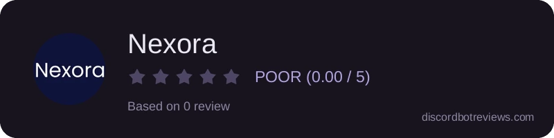 Rating widget preview for Nexora
