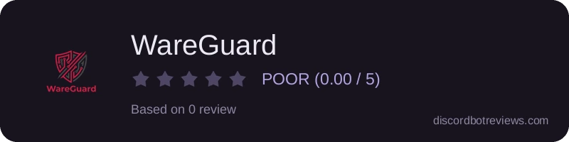 Rating widget preview for WareGuard