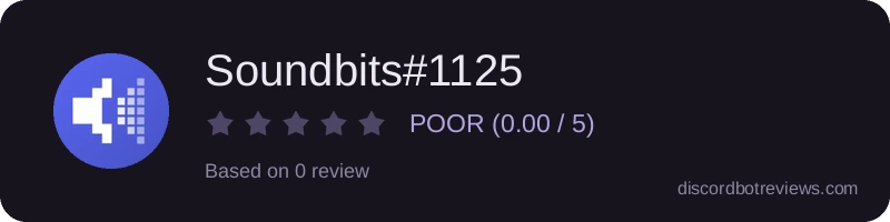 Rating banner for Soundbits#1125
