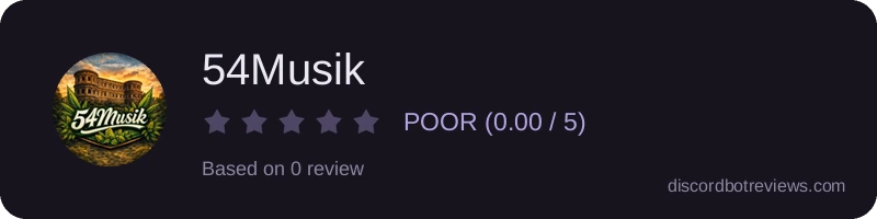 Rating widget preview for 54Musik