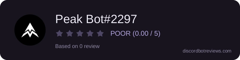 Rating widget preview for Peak Bot#2297