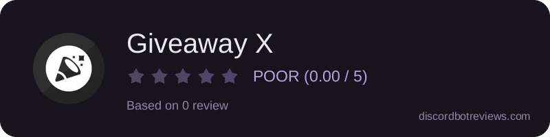 Rating widget preview for Giveaway X
