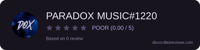 Rating