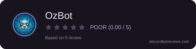 Rating