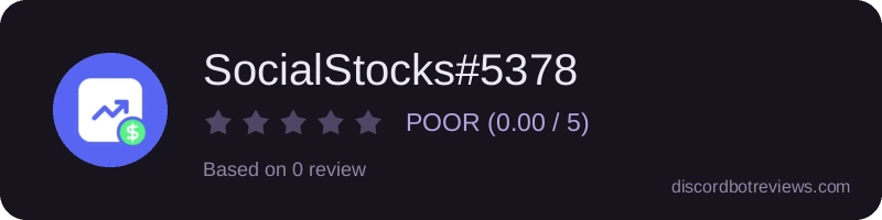 Rating widget preview for SocialStocks#5378