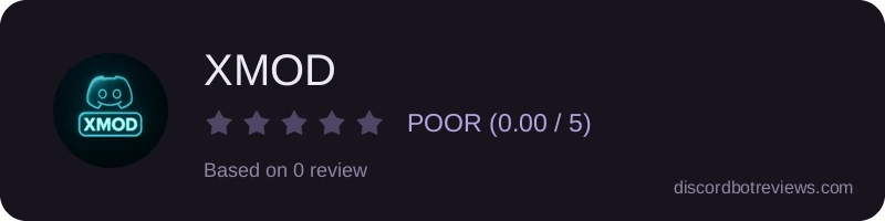 Rating widget preview for XMOD