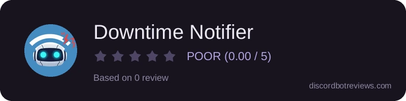 Rating