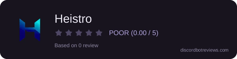 Rating widget preview for Heistro