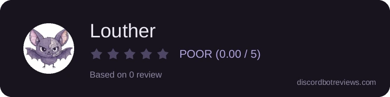 Rating widget preview for Louther