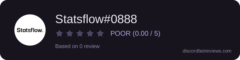 Rating widget preview for Statsflow#0888