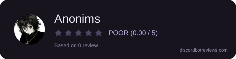 Rating