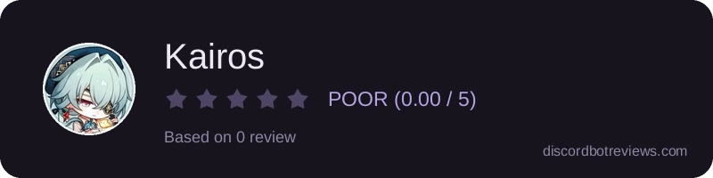 Rating