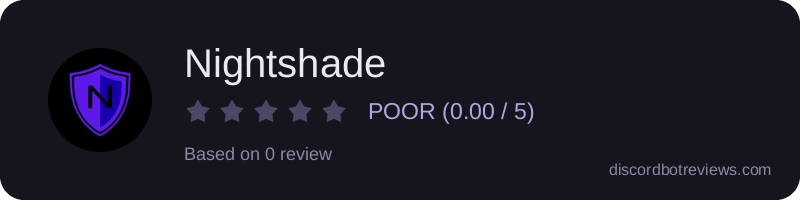 Rating widget preview for Nightshade