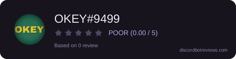 Rating