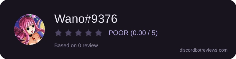 Rating widget preview for Wano#9376