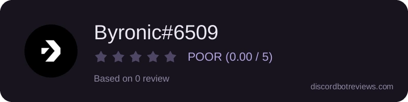 Rating widget preview for Byronic#6509