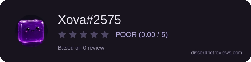 Rating widget preview for Xova#2575