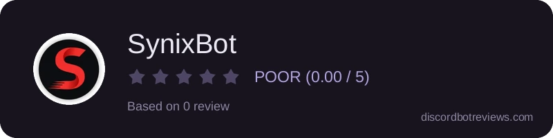 Rating
