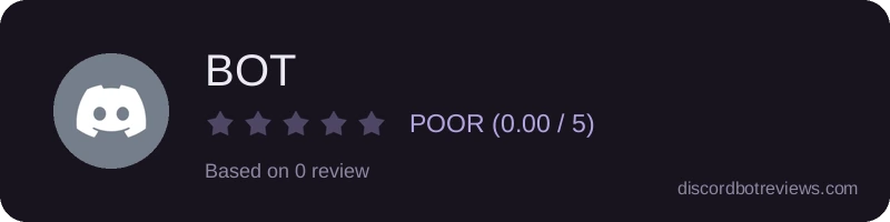 Rating widget preview for BOT