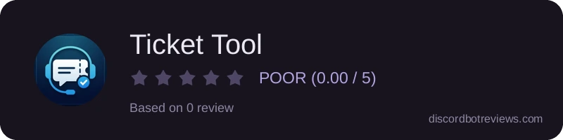 Rating widget preview for Ticket Tool
