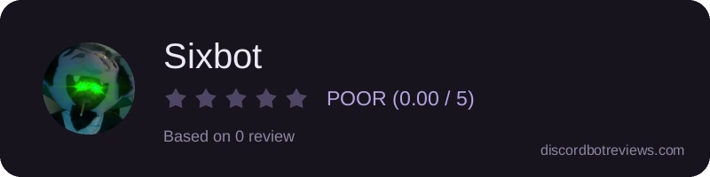 Rating