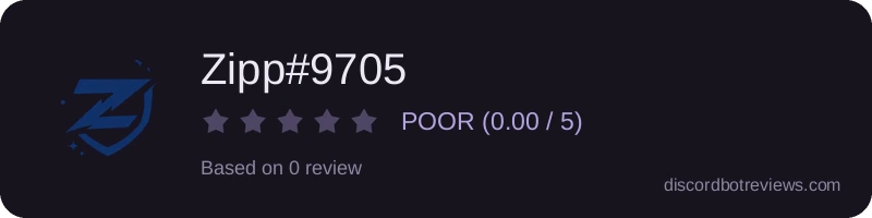 Rating widget preview for Zipp#9705