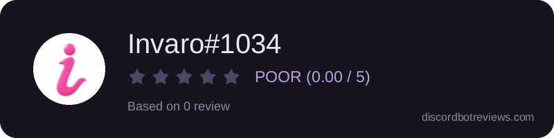 Rating