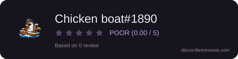 Rating widget preview for Chicken boat#1890