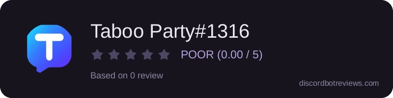 Rating