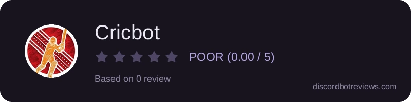 Rating