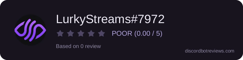 Rating widget preview for LurkyStreams#7972