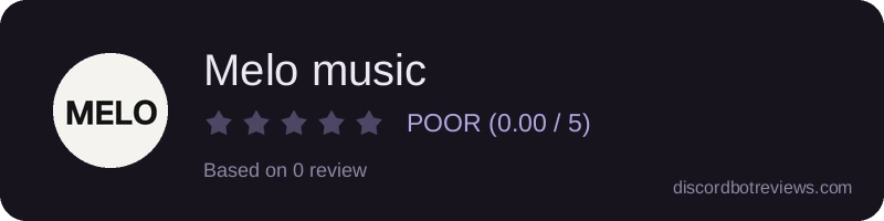 Rating