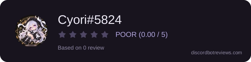 Rating