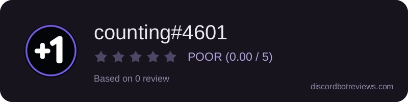 Rating widget preview for counting#4601