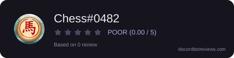 Rating widget preview for Chess#0482